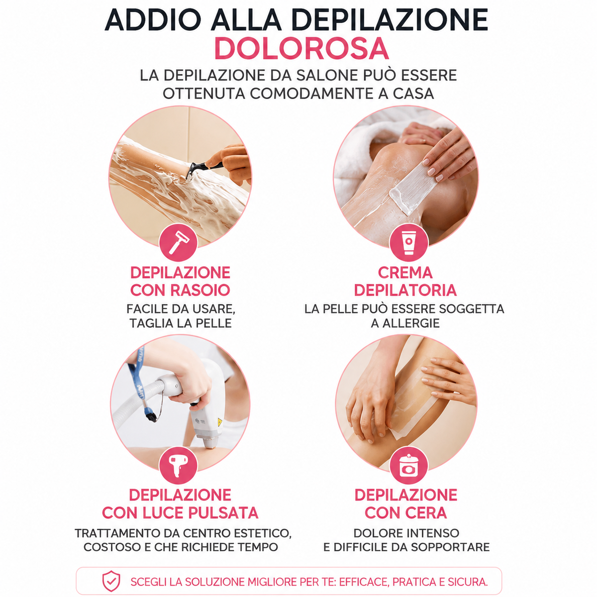 Epilatore Nano Fisico Indolore